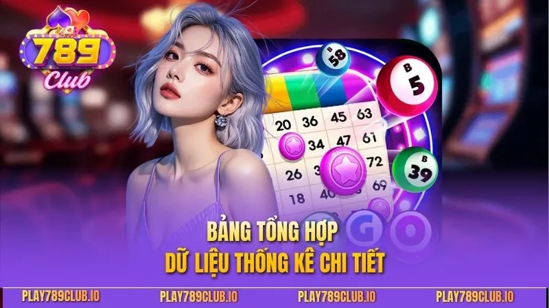 Bảng tổng hợp dữ liệu thống kê chi tiết